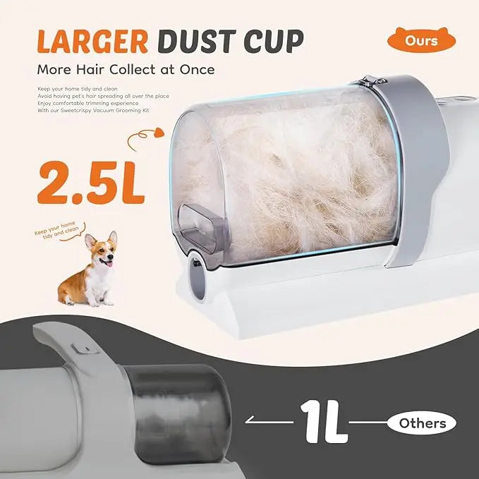 Cordless Pet Grooming Vacuum Kit – 2.5L Dust Cup, 3 Suction Modes, 5 Tools, Low Noise for Dogs & Cats