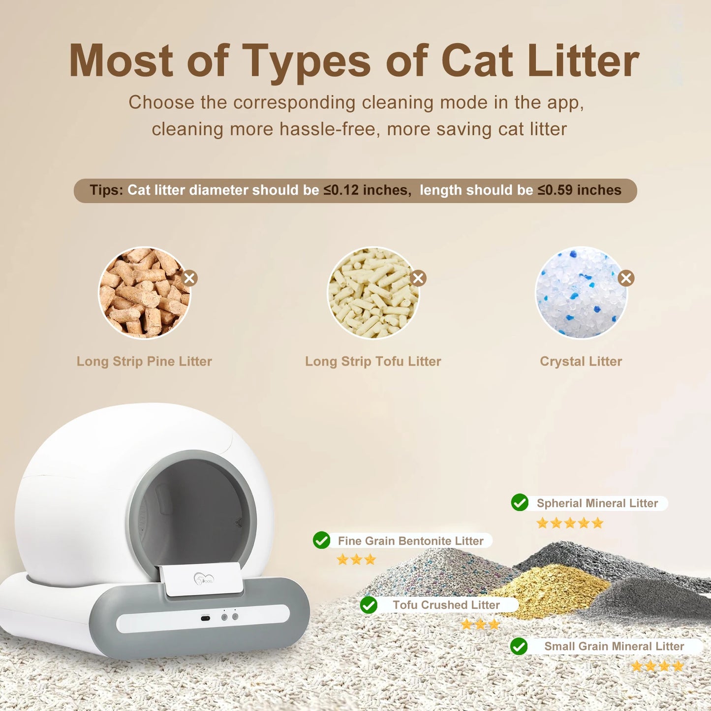 Smart Self-Cleaning Litter Box